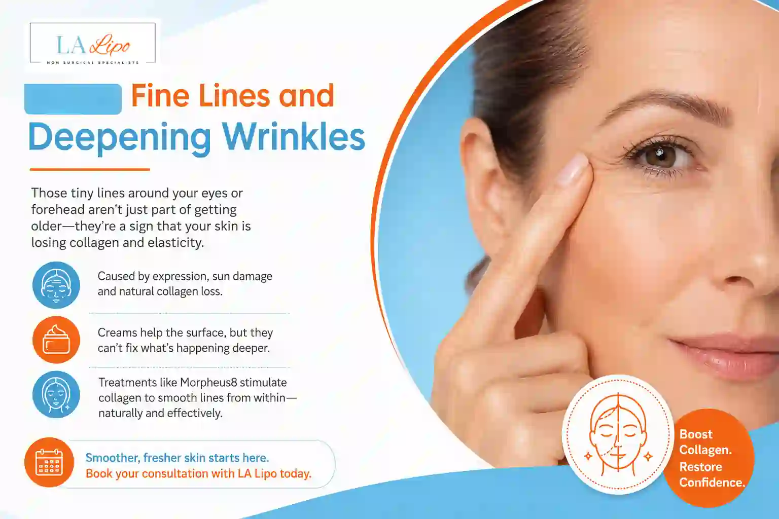 Sign #2: Fine Lines and Deepening Wrinkles Peterborough